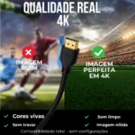 Cabo HDMI 2.0 4K – 1m / 2m / 3m – Alta Velocidade 18Gbps, 19 Pinos – TV, Monitor, PC, Xbox, PS4/PS5 – 2 Metros - Imagem 4